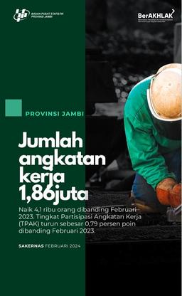 Keadaan Ketenagakerjaan Provinsi Jambi Februari 2024