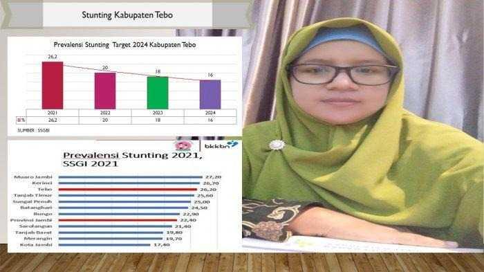 Rembuk Stunting Kabupaten Tebo: Bersama Cegah Stunting