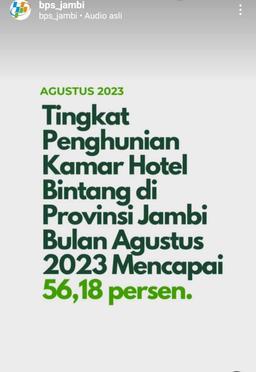 Jambi Province Export and Import Development August 2023