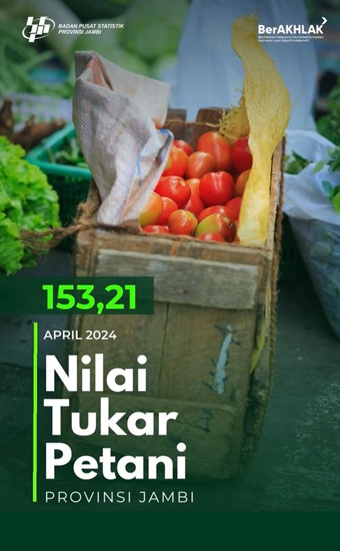 Perkembangan Nilai Tukar Petani Provinsi Jambi April 2024