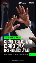 Survei Perilaku Anti Korupsi